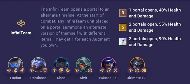 Infinity Squad DTCL temporada 8.5: Formación del equipo, configuración y jugabilidad