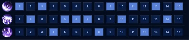 Instruções sobre como jogar e equipar Trieu Van temporada S1 2023