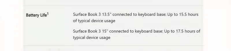 Waarom gaan laptopbatterijen niet zo lang mee als geadverteerd?
