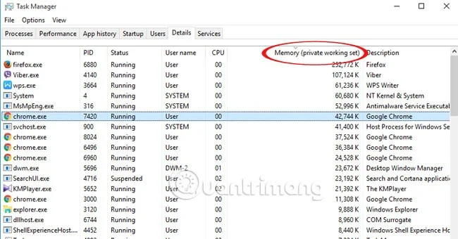 Meer dan 20 manieren om RAM vrij te maken op Windows 10-computers, RAM in Win 10 op de eenvoudigste manier resetten