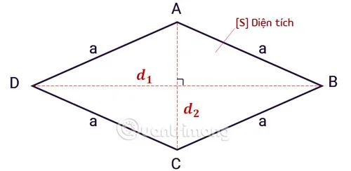 Formule voor het berekenen van de oppervlakte van de ruit, de omtrek van de ruit Formule voor het berekenen van de oppervlakte van de ruit, de omtrek van de ruit