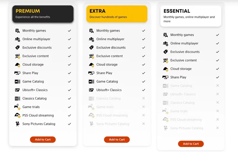 ¿Por qué deberías tener una consola y una PC para juegos?