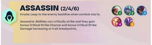 Bouw Talon DTCL seizoen 7, standaarduitrusting voor Talon Guild Assassin Bouw Talon DTCL seizoen 7, standaarduitrusting voor Talon Guild Assassin