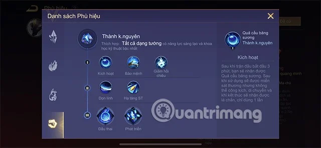 Detalles sobre el sistema de insignias Lien Quan