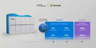 Microsoft staat op het punt de krachtigste quantumcomputer ter wereld te bouwen
