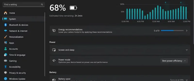 เหตุใดการประมาณเปอร์เซ็นต์แบตเตอรี่แล็ปท็อปจึงไม่แม่นยำเลย