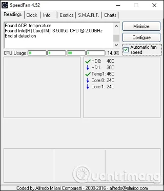 Cara menggunakan SpeedFan untuk memeriksa suhu CPU dan kelajuan kipas komputer Cara menggunakan SpeedFan untuk memeriksa suhu CPU dan kelajuan kipas komputer
