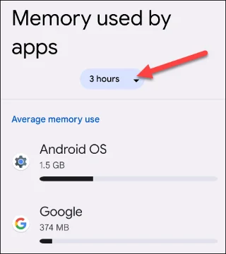 Android에서 어떤 앱이 가장 많은 RAM을 사용하는지 확인하는 방법