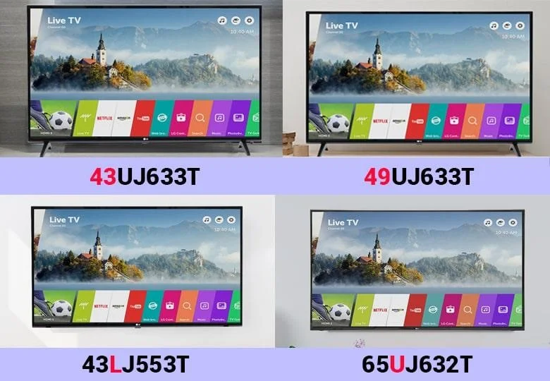 Cómo leer los nombres de los televisores LG y decodificar los caracteres que aparecen en ellos