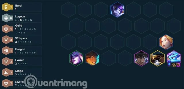 Sohm DTCL 7.5: Combinación de objetos, jugabilidad y una sólida alineación