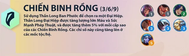 Lee Sin DTCL seizoen 7: opbouw, opstelling, gameplay