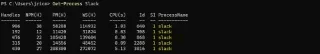 PowerShell en alles wat u moet weten over dit hulpprogramma