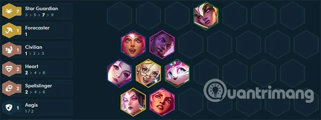 Equipo de Syndra DTCL temporada 8, equipo para Syndra Star Guardian
