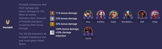 Viego DTCL seizoen 10: Standaard items voor Viego Pentakill Saint Ra De