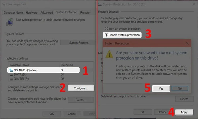 Meer dan 20 manieren om RAM vrij te maken op Windows 10-computers, RAM in Win 10 op de eenvoudigste manier resetten