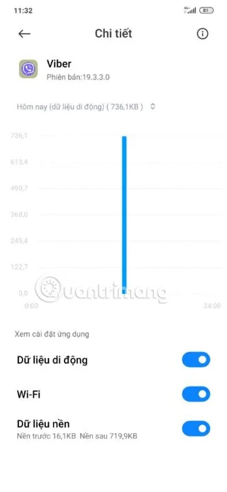 안드로이드에서 사용되는 모바일 데이터를 확인하는 방법