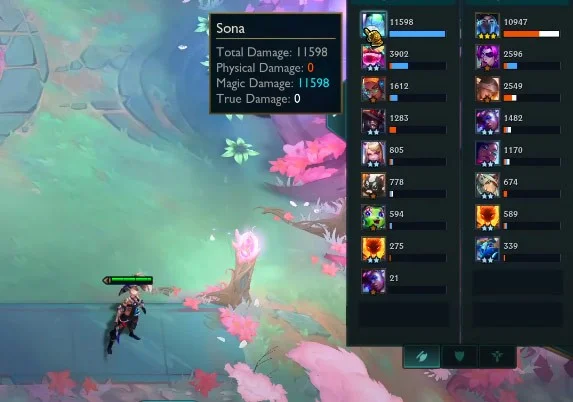 Yasuo build seizoen 10 DTCL, standaard Yasuo True Damage-uitrusting