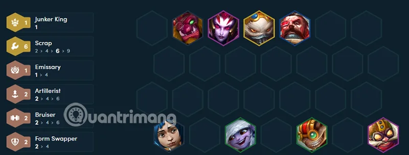 Guía del equipo de reciclaje de TFT Temporada 13