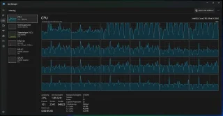 Windows 11 24H2 can silently reduce system performance when you dont notice