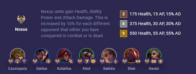 Bouw Darius DTCL, items voor Darius Noxus