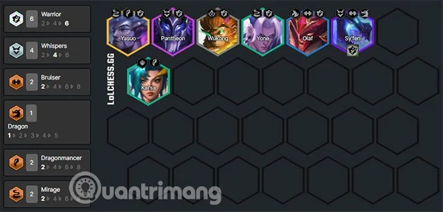 Pantheon DTCL 7.5: Bouwvoorwerpen, sterke opstelling