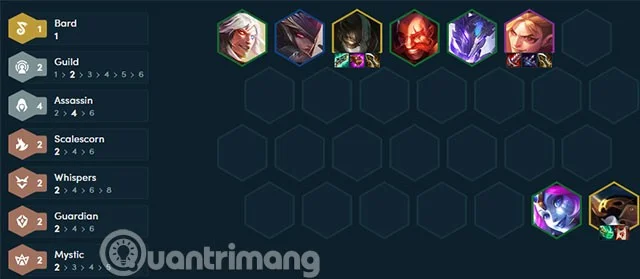 Bouw Talon DTCL seizoen 7, standaarduitrusting voor Talon Guild Assassin