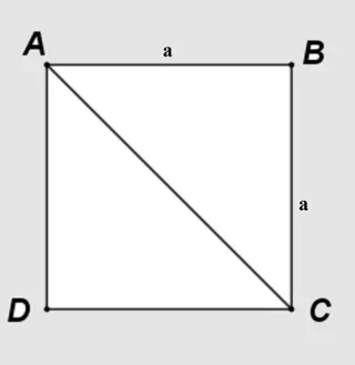Fórmula para calcular la diagonal de un cuadrado y la diagonal de un rectángulo.