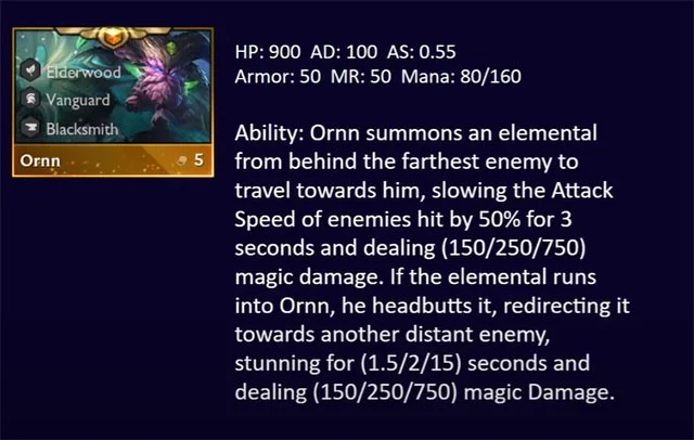 Ornn DTCL seizoen 9 uitrusting, Ornn seizoen 9 items