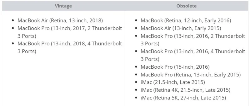 Apple coloca 12 modelos de Mac em lista de produtos obsoletos