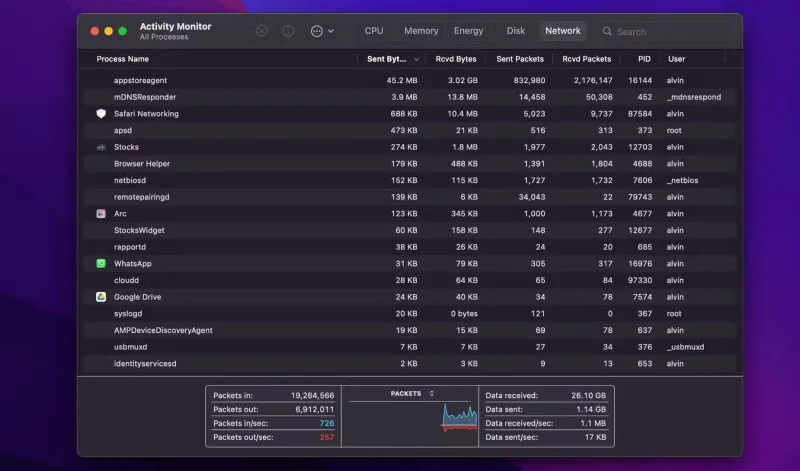 How to View All Accounts on Windows 11