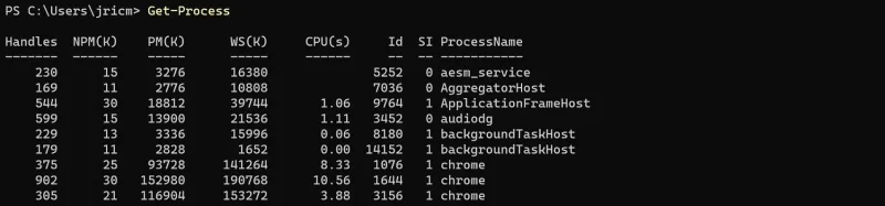 PowerShell y todo lo que necesitas saber sobre esta utilidad