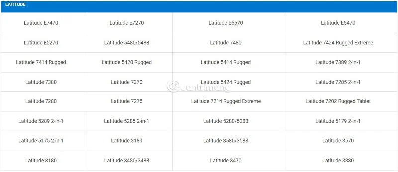 Cómo actualizar TPM 1.2 a TPM 2.0 para portátiles Dell y computadoras Dell