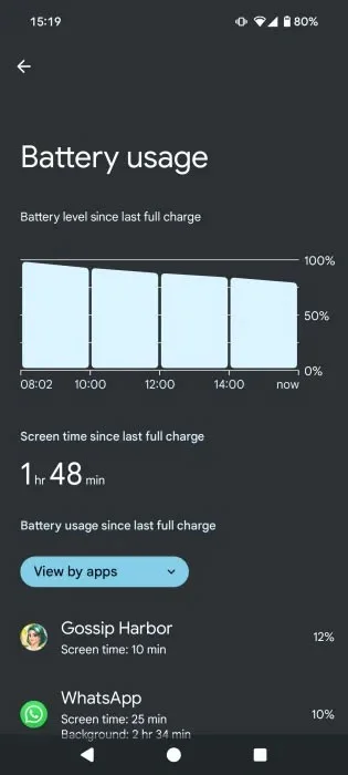 So beheben Sie den Akkuverbrauch der Google Play-Dienste auf Android