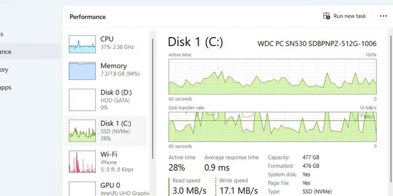 Cum se schimbă formatul monedei în Windows 11