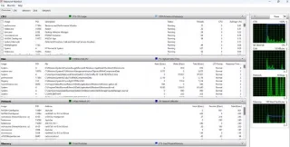パソコンの速度低下の原因を見つけるための6つの無料Windowsツール