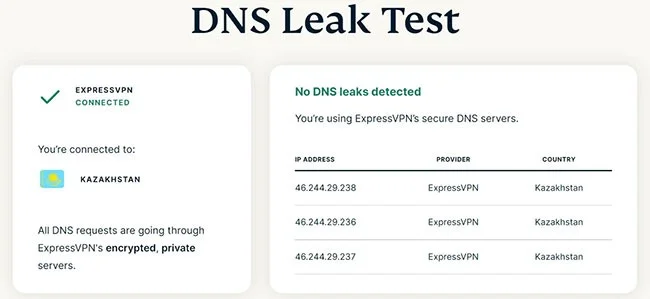 Apakah VPN? Kelebihan dan keburukan rangkaian peribadi maya VPN