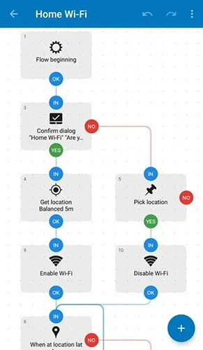Top 11 Auto Click-apps voor Android zonder root