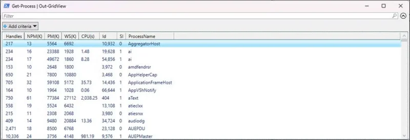 Los 12 comandos de PowerShell más útiles para Windows