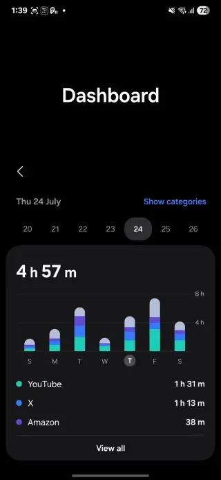 Êtes-vous accro à votre téléphone : ce paramètre Samsung vous donnera la réponse !