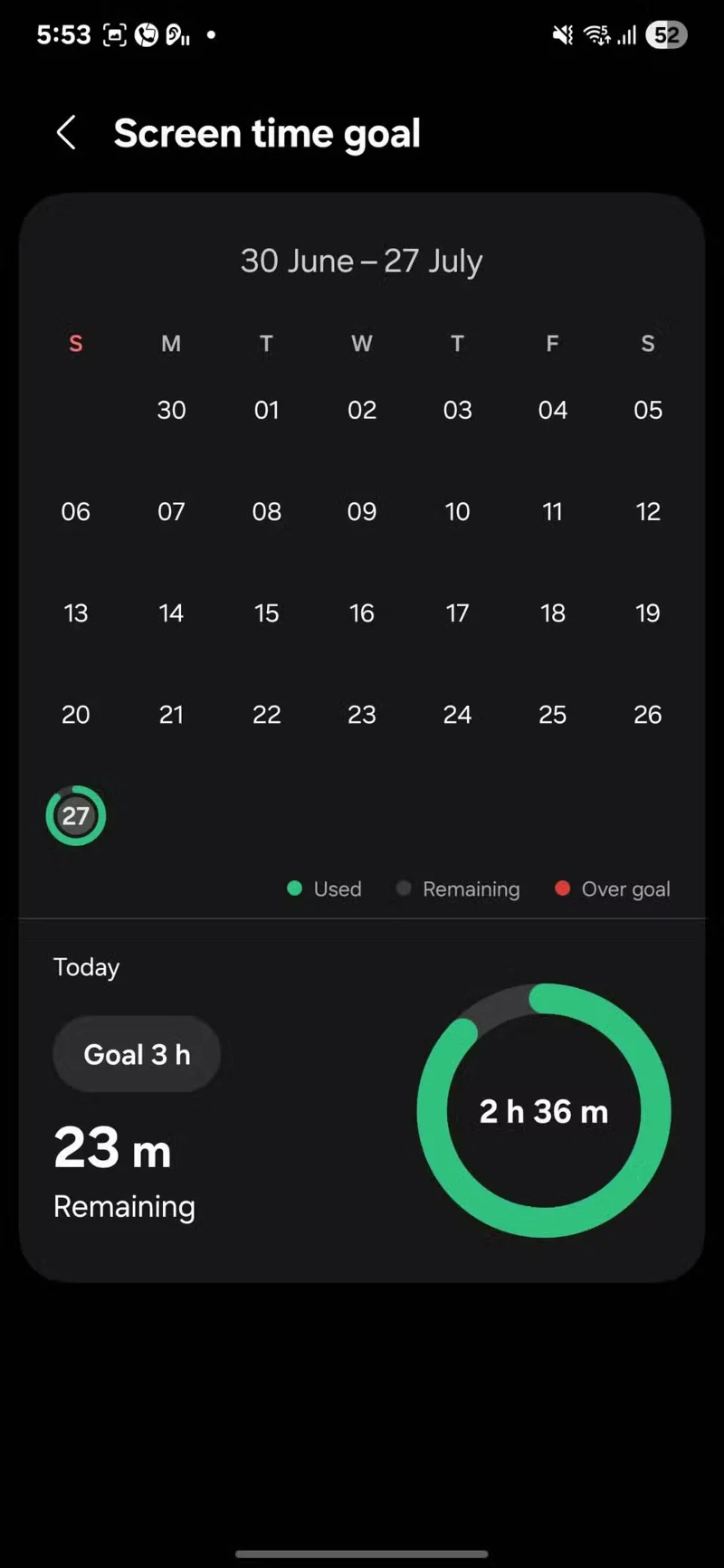 ¿Eres adicto a tu teléfono? ¡Esta configuración de Samsung te dirá la respuesta!