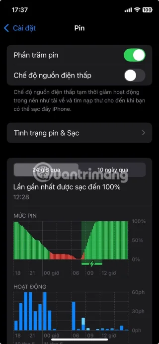 Comment activer le mode basse consommation sur iPhone