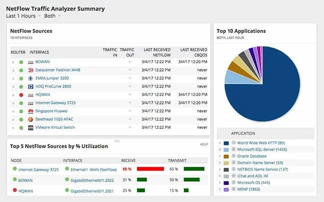 What is QoS? How to use QoS for faster Internet speeds when you need it most