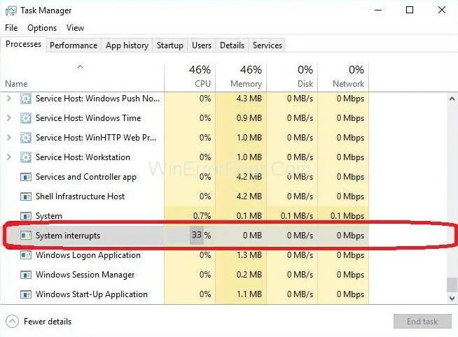 Apakah Gangguan Sistem dan Mengapa Ia Berjalan pada Penggunaan CPU Tinggi? Apakah Gangguan Sistem dan Mengapa Ia Berjalan pada Penggunaan CPU Tinggi?