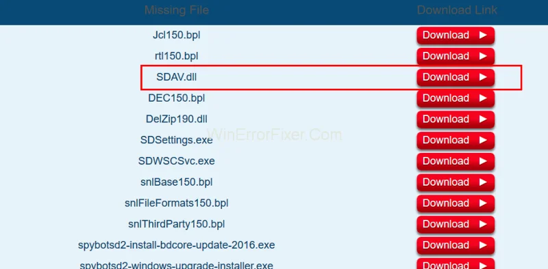 Si è verificato un problema in BitDefender Threat Scanner Error {risolto}
