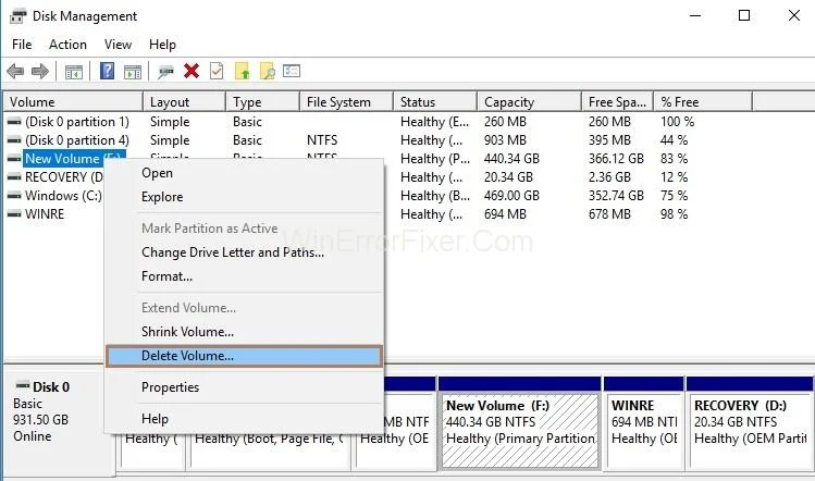Come rimuovere la protezione da scrittura da Micro SD e scheda di memoria