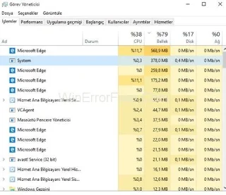 Penggunaan CPU dan Cakera Tinggi Ntoskrnl.exe {Diselesaikan}