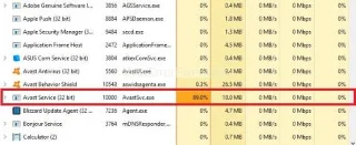 Problem z wysokim wykorzystaniem procesora przez usługę Avast {rozwiązany}