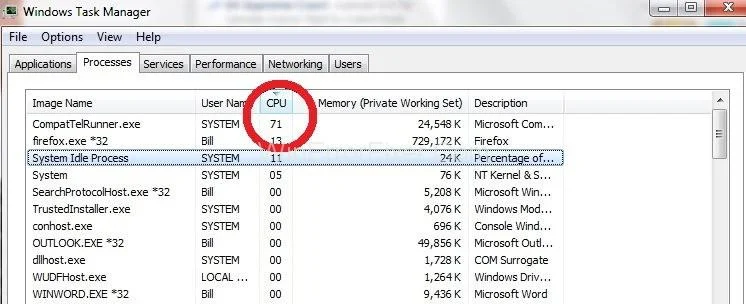 Compattelrunner.exe CPU elevata e errore di utilizzo del disco {risolto}