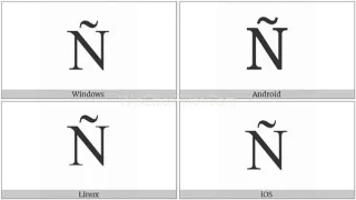 Come digitare spagnolo n con Tilde (ñ) sulla tastiera