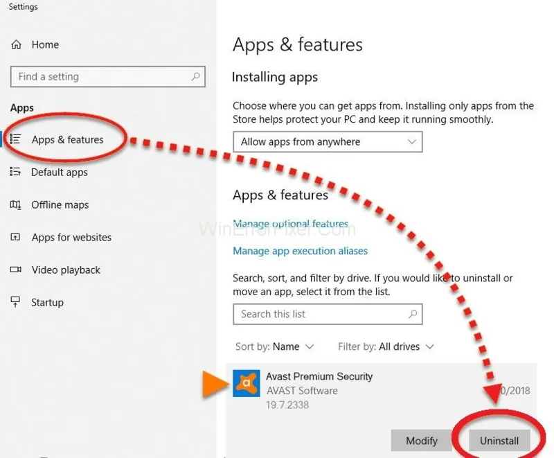 Lumpuhkan Avast Antivirus Sepenuhnya atau Sementara {Panduan}